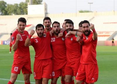 انتخابی جام جهانی 2022، صعود سوریه و شکست شاگردان برانکو، نتایج و جداول گروه ها در قاره آسیا