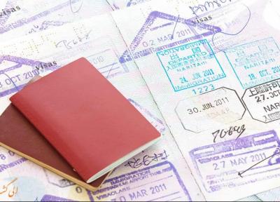 آیا ویزای بلغارستان شینگن است؟